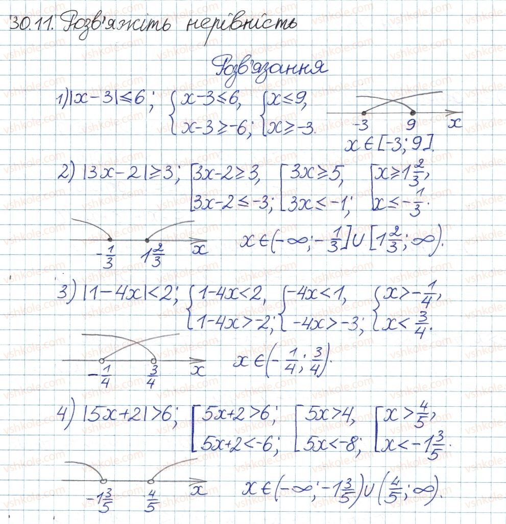 8-algebra-ag-merzlyak-vb-polonskij-ms-yakir-2016-pogliblenij-riven-vivchennya--5-nerivnosti-30-rivnyannya-ta-nerivnosti-yaki-mistyat-znak-modulya-11.jpg