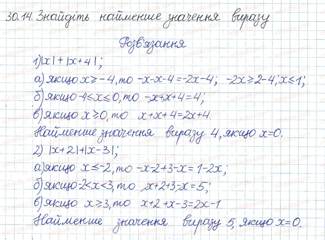 8-algebra-ag-merzlyak-vb-polonskij-ms-yakir-2016-pogliblenij-riven-vivchennya--5-nerivnosti-30-rivnyannya-ta-nerivnosti-yaki-mistyat-znak-modulya-14.jpg