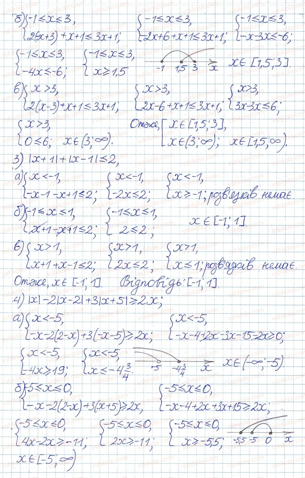 8-algebra-ag-merzlyak-vb-polonskij-ms-yakir-2016-pogliblenij-riven-vivchennya--5-nerivnosti-30-rivnyannya-ta-nerivnosti-yaki-mistyat-znak-modulya-25-rnd8879.jpg