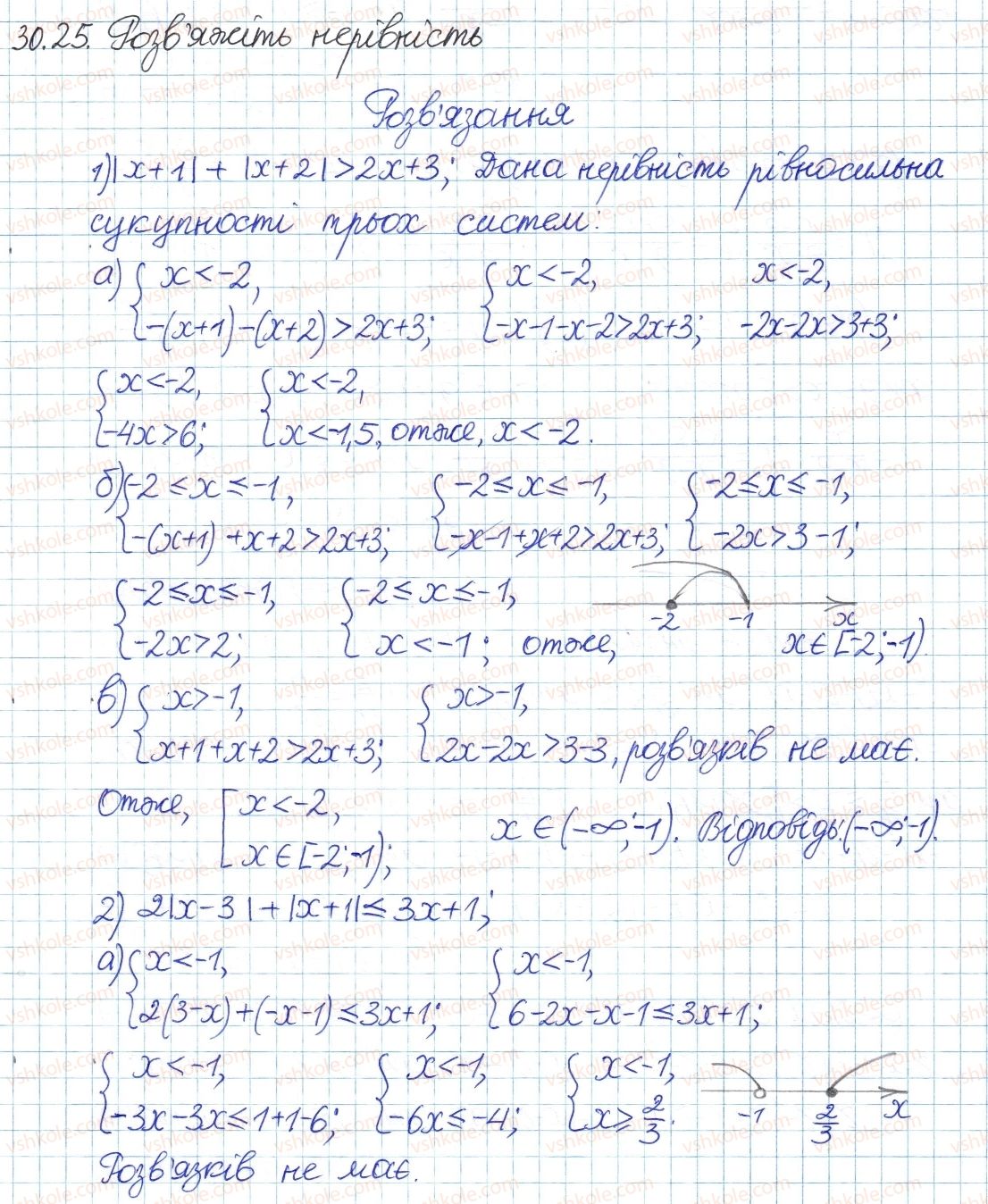 8-algebra-ag-merzlyak-vb-polonskij-ms-yakir-2016-pogliblenij-riven-vivchennya--5-nerivnosti-30-rivnyannya-ta-nerivnosti-yaki-mistyat-znak-modulya-25.jpg