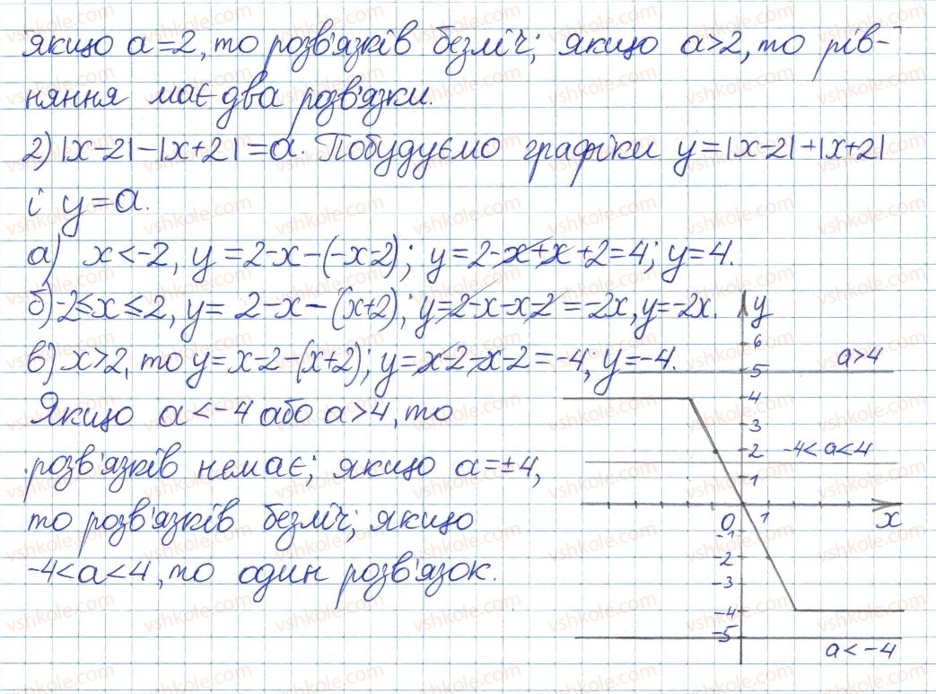 8-algebra-ag-merzlyak-vb-polonskij-ms-yakir-2016-pogliblenij-riven-vivchennya--5-nerivnosti-30-rivnyannya-ta-nerivnosti-yaki-mistyat-znak-modulya-30-rnd9148.jpg