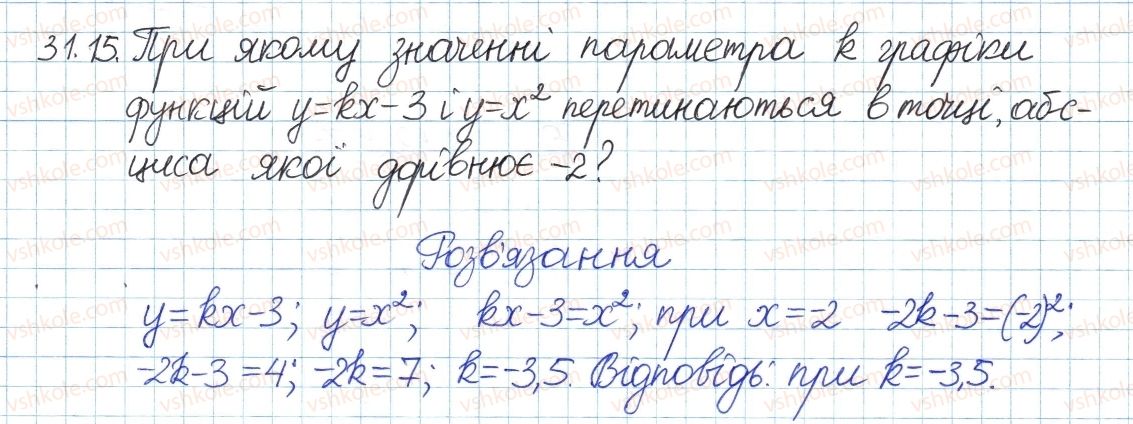 8-algebra-ag-merzlyak-vb-polonskij-ms-yakir-2016-pogliblenij-riven-vivchennya--6-kvadratni-koreni-dijsni-chisla-31-funktsshya-uh-ta-yiyi-grafik-15.jpg
