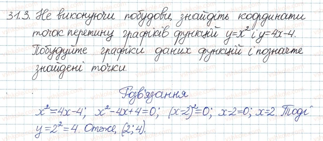 8-algebra-ag-merzlyak-vb-polonskij-ms-yakir-2016-pogliblenij-riven-vivchennya--6-kvadratni-koreni-dijsni-chisla-31-funktsshya-uh-ta-yiyi-grafik-3.jpg