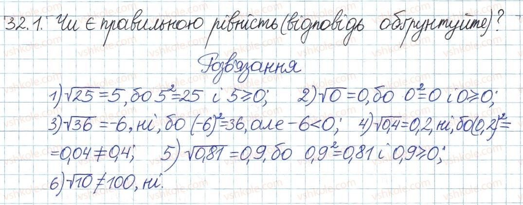 8-algebra-ag-merzlyak-vb-polonskij-ms-yakir-2016-pogliblenij-riven-vivchennya--6-kvadratni-koreni-dijsni-chisla-32-kvadratni-koreni-1.jpg