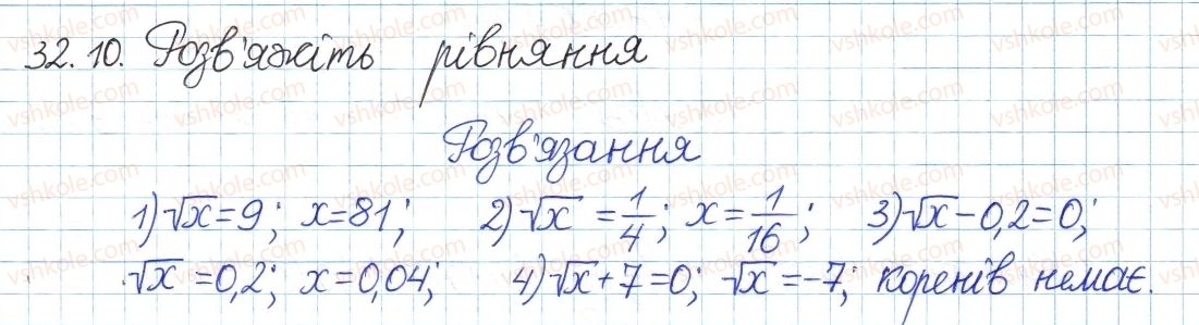 8-algebra-ag-merzlyak-vb-polonskij-ms-yakir-2016-pogliblenij-riven-vivchennya--6-kvadratni-koreni-dijsni-chisla-32-kvadratni-koreni-10.jpg