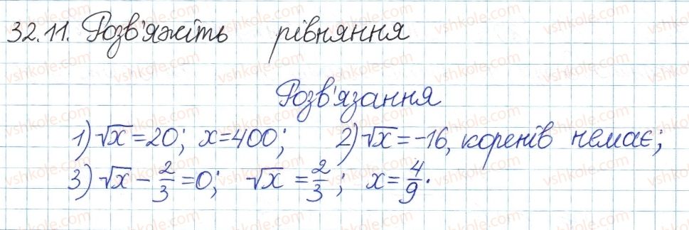 8-algebra-ag-merzlyak-vb-polonskij-ms-yakir-2016-pogliblenij-riven-vivchennya--6-kvadratni-koreni-dijsni-chisla-32-kvadratni-koreni-11.jpg