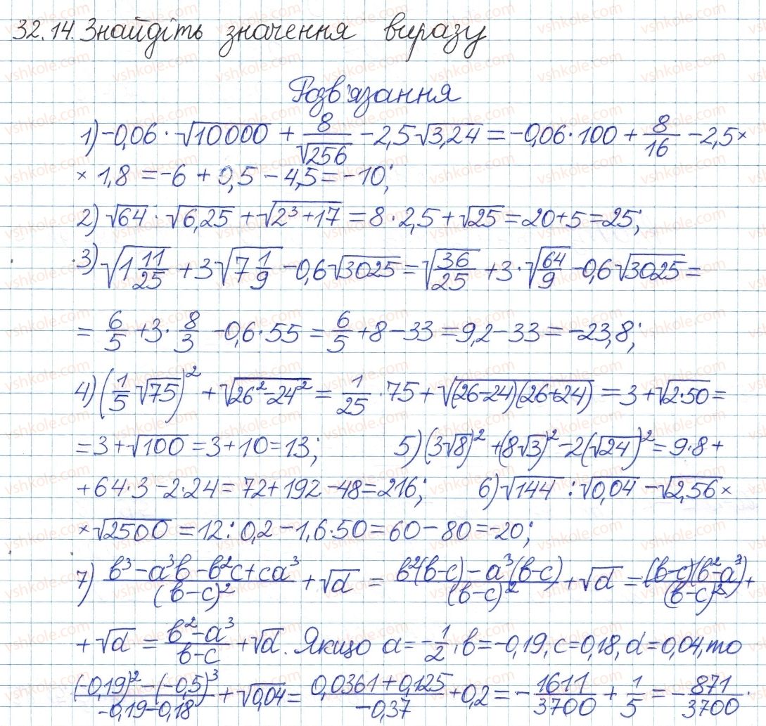 8-algebra-ag-merzlyak-vb-polonskij-ms-yakir-2016-pogliblenij-riven-vivchennya--6-kvadratni-koreni-dijsni-chisla-32-kvadratni-koreni-14.jpg