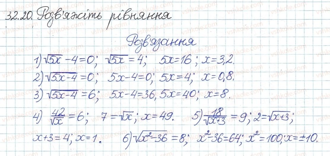 8-algebra-ag-merzlyak-vb-polonskij-ms-yakir-2016-pogliblenij-riven-vivchennya--6-kvadratni-koreni-dijsni-chisla-32-kvadratni-koreni-20.jpg