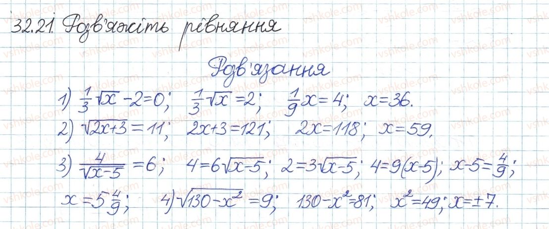 8-algebra-ag-merzlyak-vb-polonskij-ms-yakir-2016-pogliblenij-riven-vivchennya--6-kvadratni-koreni-dijsni-chisla-32-kvadratni-koreni-21.jpg