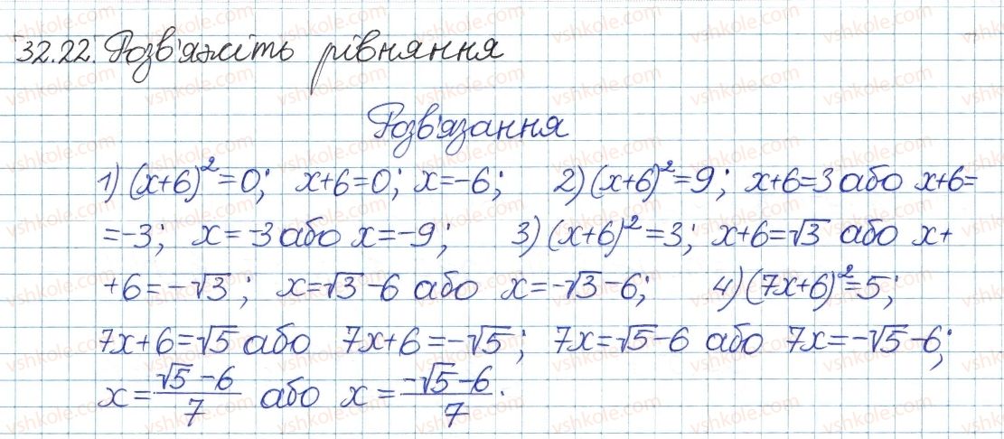 8-algebra-ag-merzlyak-vb-polonskij-ms-yakir-2016-pogliblenij-riven-vivchennya--6-kvadratni-koreni-dijsni-chisla-32-kvadratni-koreni-22.jpg
