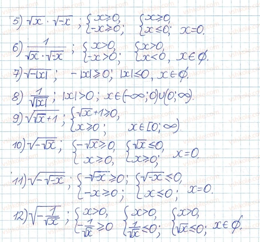 8-algebra-ag-merzlyak-vb-polonskij-ms-yakir-2016-pogliblenij-riven-vivchennya--6-kvadratni-koreni-dijsni-chisla-32-kvadratni-koreni-24-rnd5423.jpg