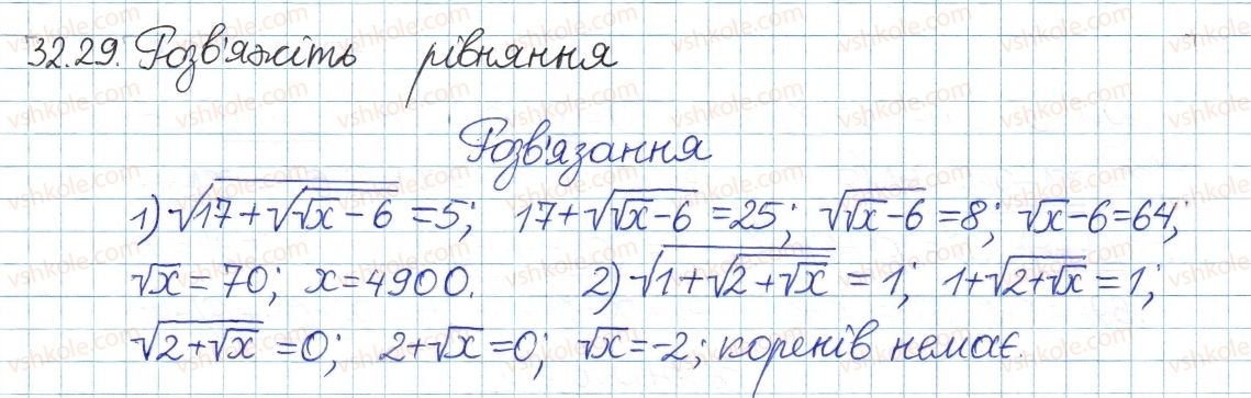 8-algebra-ag-merzlyak-vb-polonskij-ms-yakir-2016-pogliblenij-riven-vivchennya--6-kvadratni-koreni-dijsni-chisla-32-kvadratni-koreni-29.jpg