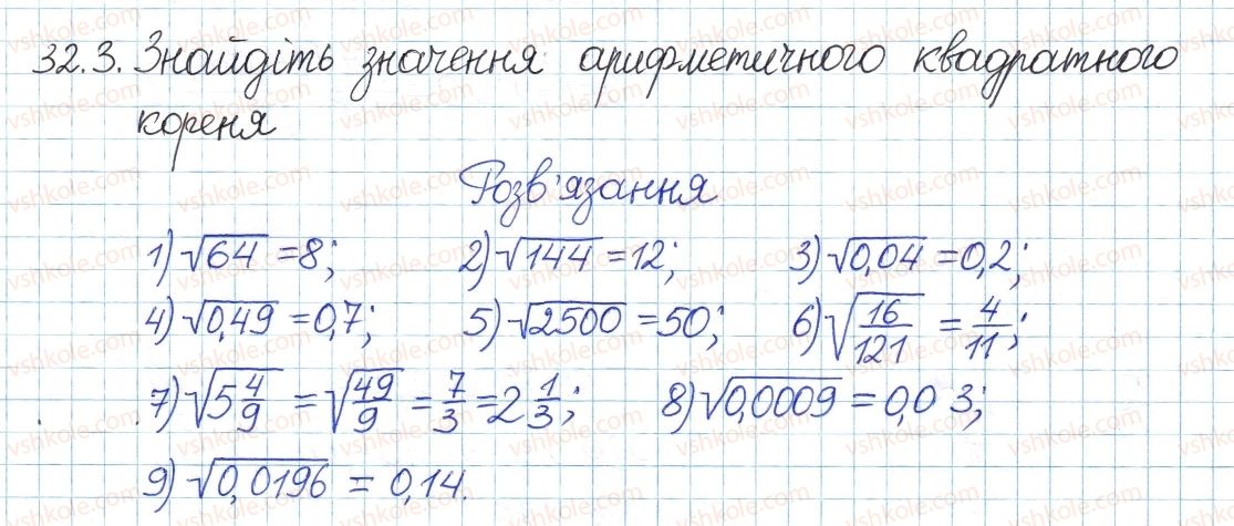 8-algebra-ag-merzlyak-vb-polonskij-ms-yakir-2016-pogliblenij-riven-vivchennya--6-kvadratni-koreni-dijsni-chisla-32-kvadratni-koreni-3.jpg