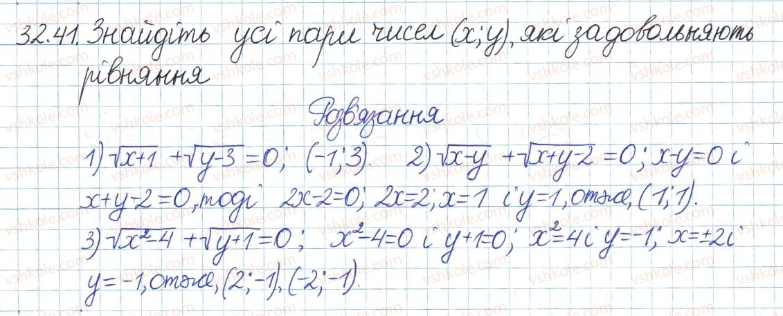 8-algebra-ag-merzlyak-vb-polonskij-ms-yakir-2016-pogliblenij-riven-vivchennya--6-kvadratni-koreni-dijsni-chisla-32-kvadratni-koreni-41.jpg