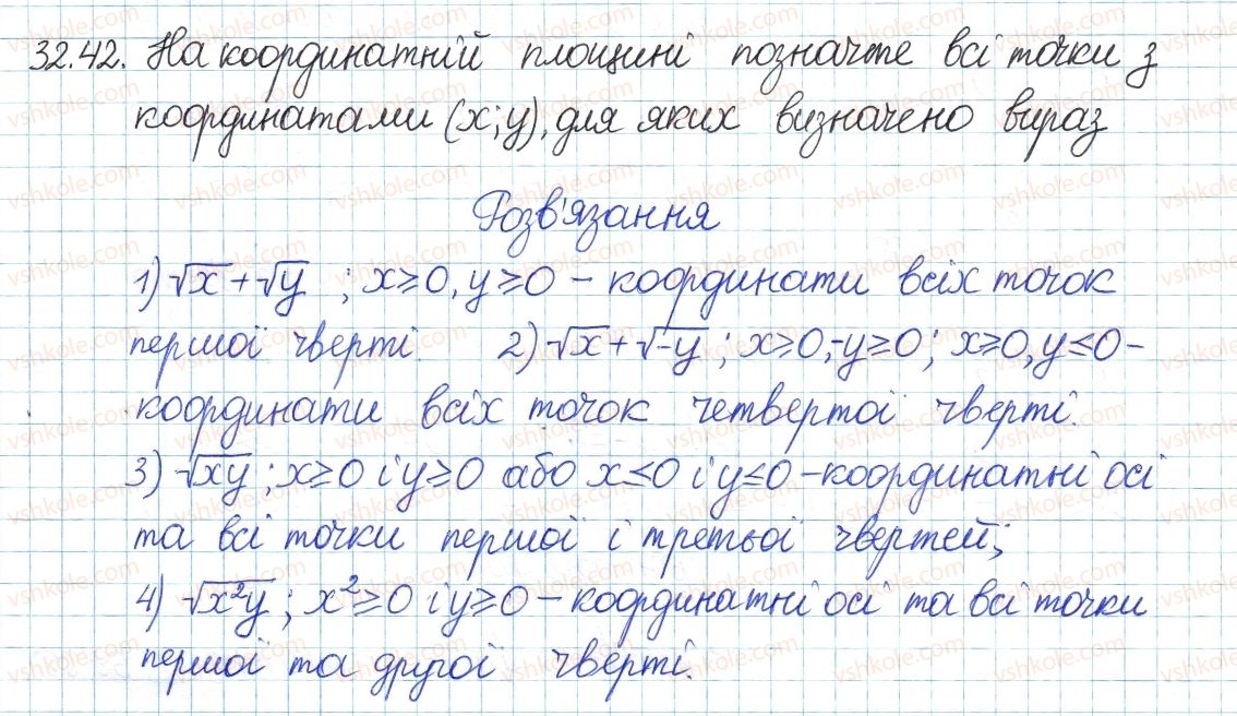 8-algebra-ag-merzlyak-vb-polonskij-ms-yakir-2016-pogliblenij-riven-vivchennya--6-kvadratni-koreni-dijsni-chisla-32-kvadratni-koreni-42.jpg