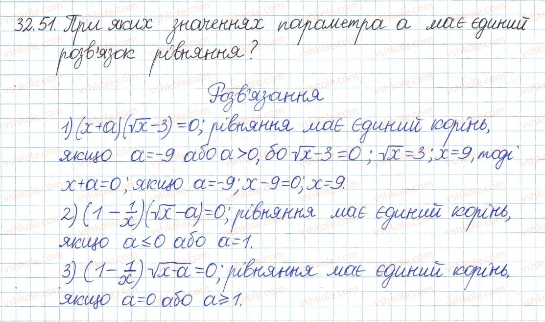 8-algebra-ag-merzlyak-vb-polonskij-ms-yakir-2016-pogliblenij-riven-vivchennya--6-kvadratni-koreni-dijsni-chisla-32-kvadratni-koreni-51.jpg