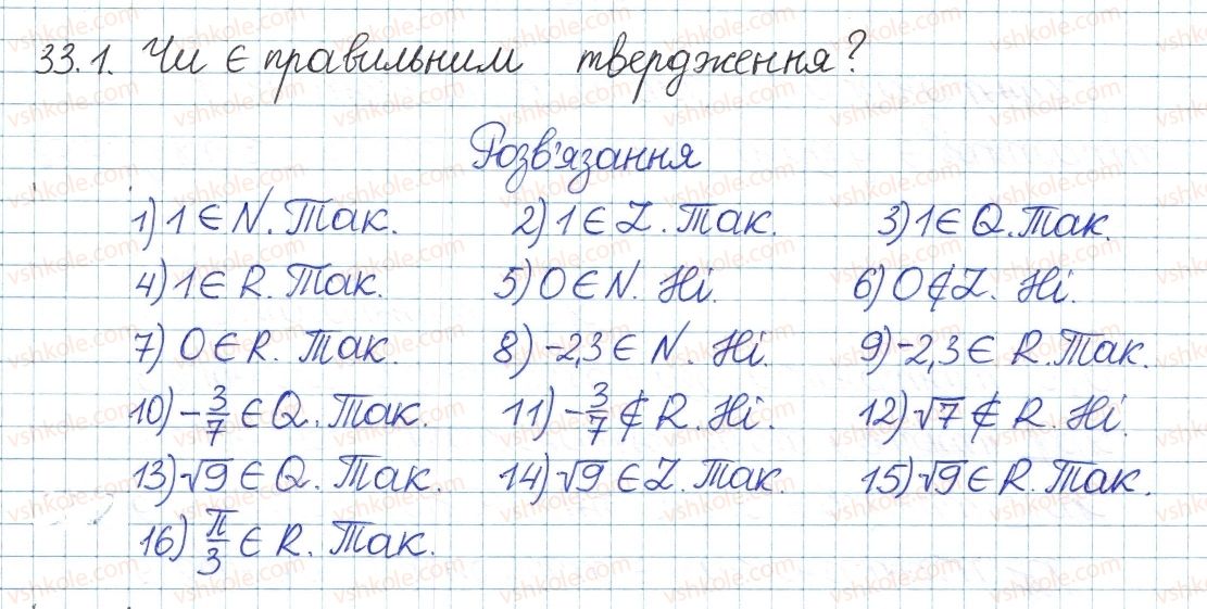 8-algebra-ag-merzlyak-vb-polonskij-ms-yakir-2016-pogliblenij-riven-vivchennya--6-kvadratni-koreni-dijsni-chisla-33-mnozhina-dijsnih-chisel-1.jpg