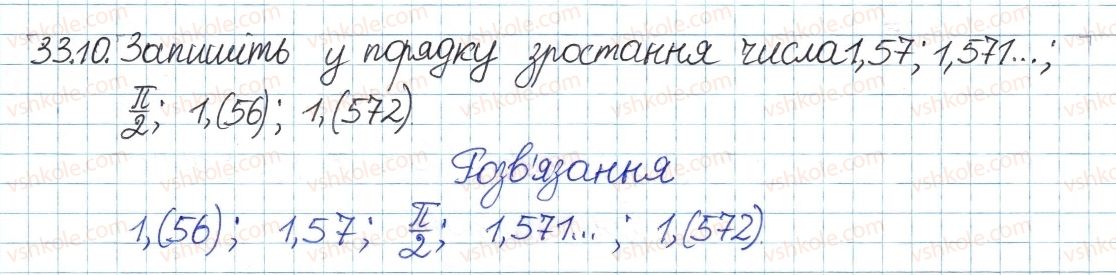 8-algebra-ag-merzlyak-vb-polonskij-ms-yakir-2016-pogliblenij-riven-vivchennya--6-kvadratni-koreni-dijsni-chisla-33-mnozhina-dijsnih-chisel-10.jpg