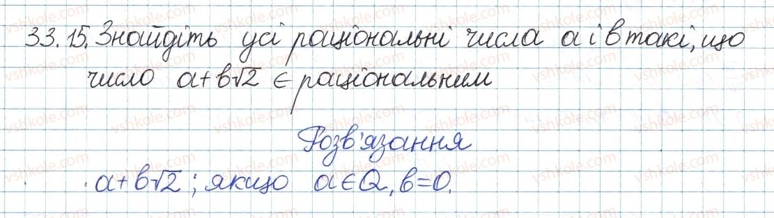 8-algebra-ag-merzlyak-vb-polonskij-ms-yakir-2016-pogliblenij-riven-vivchennya--6-kvadratni-koreni-dijsni-chisla-33-mnozhina-dijsnih-chisel-15.jpg