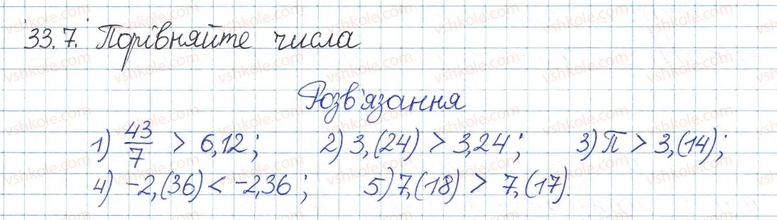 8-algebra-ag-merzlyak-vb-polonskij-ms-yakir-2016-pogliblenij-riven-vivchennya--6-kvadratni-koreni-dijsni-chisla-33-mnozhina-dijsnih-chisel-7.jpg