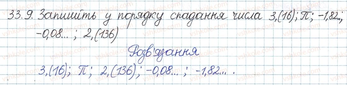 8-algebra-ag-merzlyak-vb-polonskij-ms-yakir-2016-pogliblenij-riven-vivchennya--6-kvadratni-koreni-dijsni-chisla-33-mnozhina-dijsnih-chisel-9.jpg