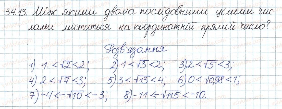8-algebra-ag-merzlyak-vb-polonskij-ms-yakir-2016-pogliblenij-riven-vivchennya--6-kvadratni-koreni-dijsni-chisla-34-vlastivosti-arifmetichnogo-kvadratnogo-korenya-13.jpg