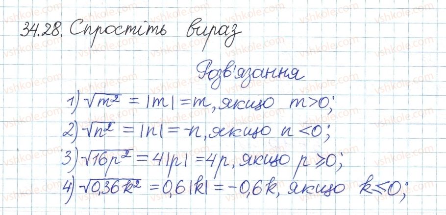 8-algebra-ag-merzlyak-vb-polonskij-ms-yakir-2016-pogliblenij-riven-vivchennya--6-kvadratni-koreni-dijsni-chisla-34-vlastivosti-arifmetichnogo-kvadratnogo-korenya-28.jpg
