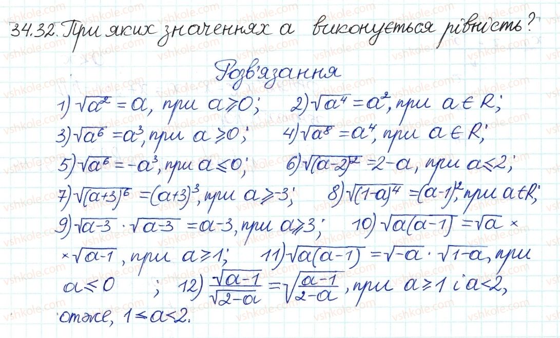 8-algebra-ag-merzlyak-vb-polonskij-ms-yakir-2016-pogliblenij-riven-vivchennya--6-kvadratni-koreni-dijsni-chisla-34-vlastivosti-arifmetichnogo-kvadratnogo-korenya-32.jpg