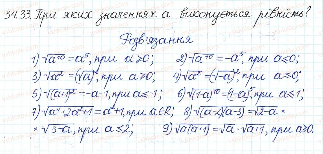 8-algebra-ag-merzlyak-vb-polonskij-ms-yakir-2016-pogliblenij-riven-vivchennya--6-kvadratni-koreni-dijsni-chisla-34-vlastivosti-arifmetichnogo-kvadratnogo-korenya-33.jpg