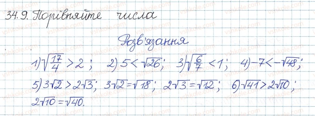 8-algebra-ag-merzlyak-vb-polonskij-ms-yakir-2016-pogliblenij-riven-vivchennya--6-kvadratni-koreni-dijsni-chisla-34-vlastivosti-arifmetichnogo-kvadratnogo-korenya-9.jpg