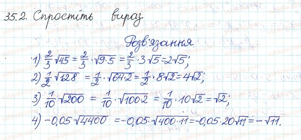 8-algebra-ag-merzlyak-vb-polonskij-ms-yakir-2016-pogliblenij-riven-vivchennya--6-kvadratni-koreni-dijsni-chisla-35-totozhni-peretvorennya-viraziv-2.jpg