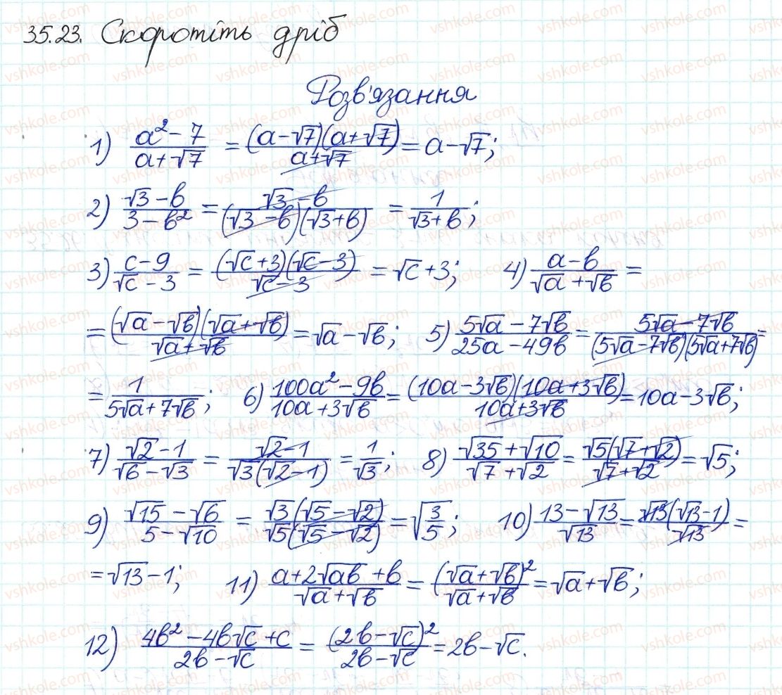8-algebra-ag-merzlyak-vb-polonskij-ms-yakir-2016-pogliblenij-riven-vivchennya--6-kvadratni-koreni-dijsni-chisla-35-totozhni-peretvorennya-viraziv-23.jpg