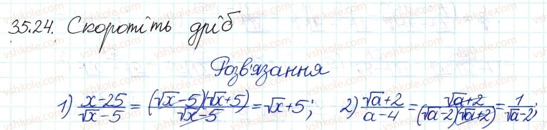 8-algebra-ag-merzlyak-vb-polonskij-ms-yakir-2016-pogliblenij-riven-vivchennya--6-kvadratni-koreni-dijsni-chisla-35-totozhni-peretvorennya-viraziv-24.jpg