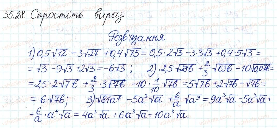 8-algebra-ag-merzlyak-vb-polonskij-ms-yakir-2016-pogliblenij-riven-vivchennya--6-kvadratni-koreni-dijsni-chisla-35-totozhni-peretvorennya-viraziv-28.jpg