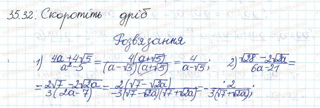 8-algebra-ag-merzlyak-vb-polonskij-ms-yakir-2016-pogliblenij-riven-vivchennya--6-kvadratni-koreni-dijsni-chisla-35-totozhni-peretvorennya-viraziv-32.jpg