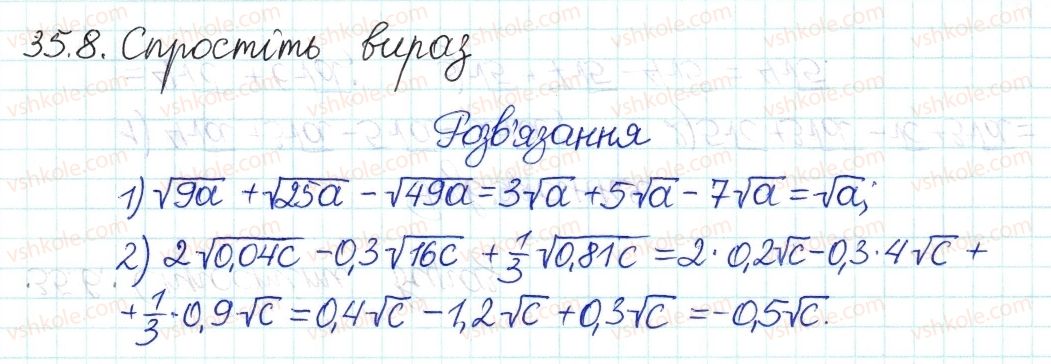 8-algebra-ag-merzlyak-vb-polonskij-ms-yakir-2016-pogliblenij-riven-vivchennya--6-kvadratni-koreni-dijsni-chisla-35-totozhni-peretvorennya-viraziv-8.jpg