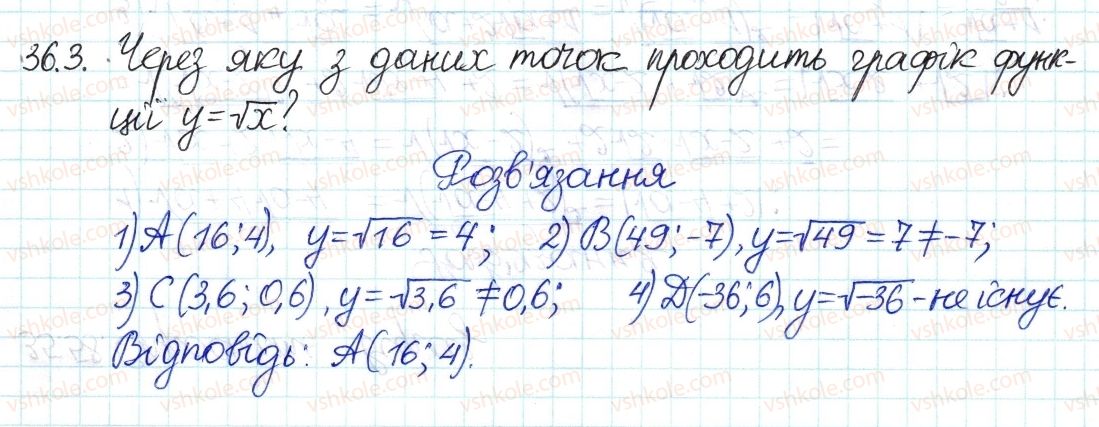 8-algebra-ag-merzlyak-vb-polonskij-ms-yakir-2016-pogliblenij-riven-vivchennya--6-kvadratni-koreni-dijsni-chisla-36-funktsiya-ta-yiyi-grafik-3.jpg
