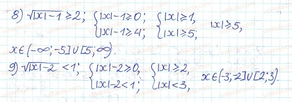 8-algebra-ag-merzlyak-vb-polonskij-ms-yakir-2016-pogliblenij-riven-vivchennya--6-kvadratni-koreni-dijsni-chisla-36-funktsiya-ta-yiyi-grafik-5-rnd7767.jpg