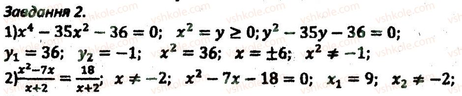 8-algebra-ag-merzlyak-vb-polonskij-ms-yakir-2016-zbirnik-zadach-i-kontrolnih-robit--kontrolni-roboti-variant-2-kr6-2.jpg
