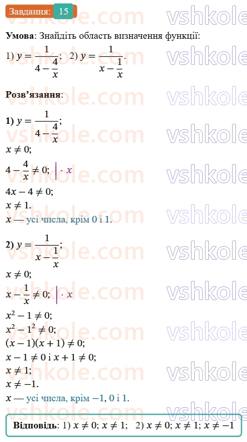 8-algebra-ag-merzlyak-vb-polonskij-ms-yakir-2025--1-ratsionalni-virazi-1-ratsionalni-drobi-15-rnd3938.jpg