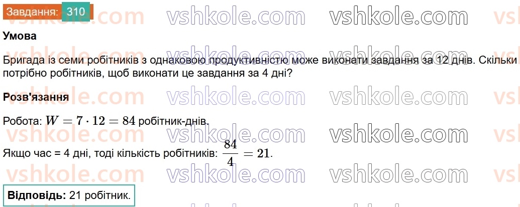 8-algebra-ag-merzlyak-vb-polonskij-ms-yakir-2025--1-ratsionalni-virazi-10-funktsiya-u-kx-ta-yiyi-grafik-310.jpg
