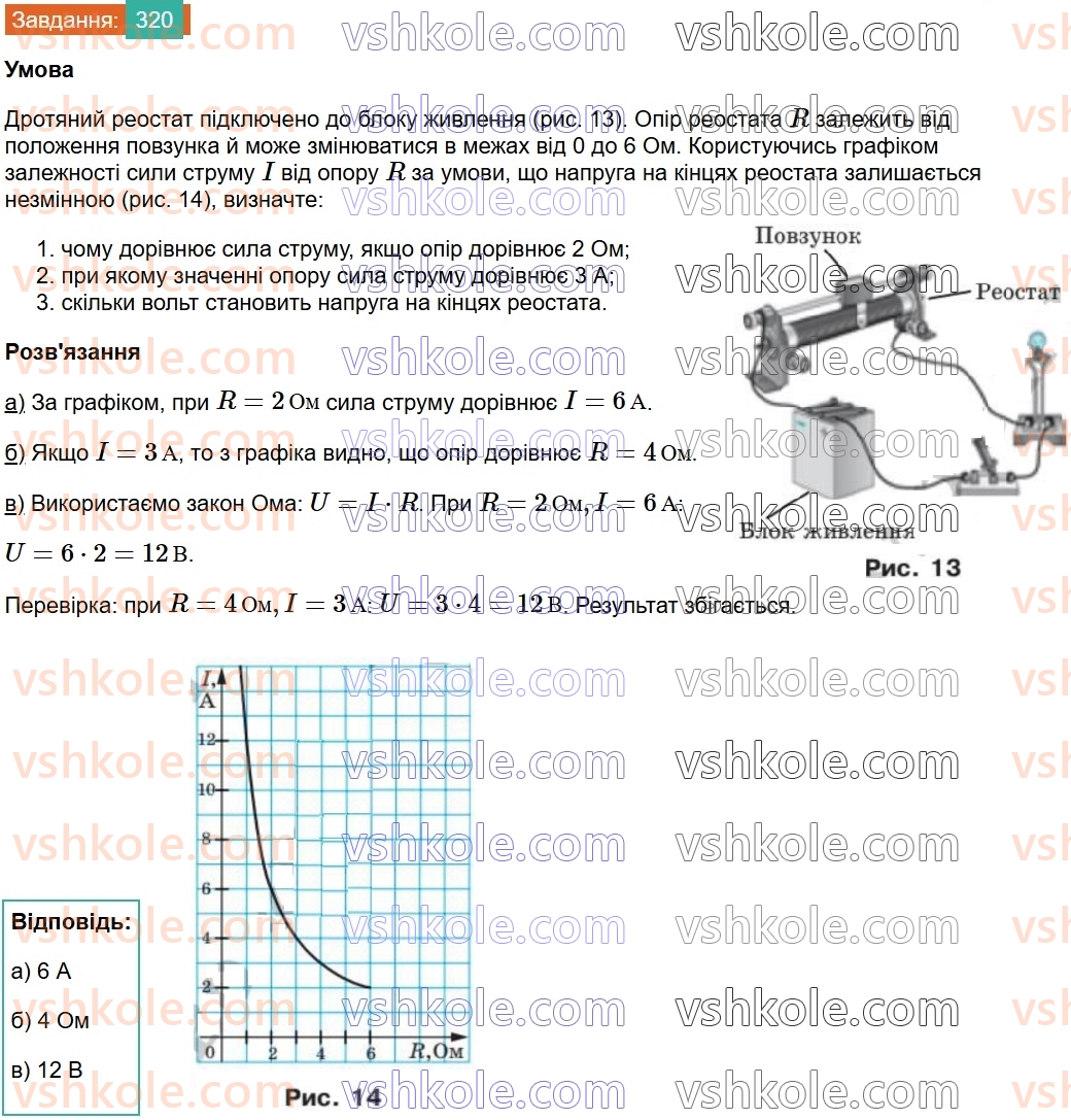 8-algebra-ag-merzlyak-vb-polonskij-ms-yakir-2025--1-ratsionalni-virazi-10-funktsiya-u-kx-ta-yiyi-grafik-320.jpg