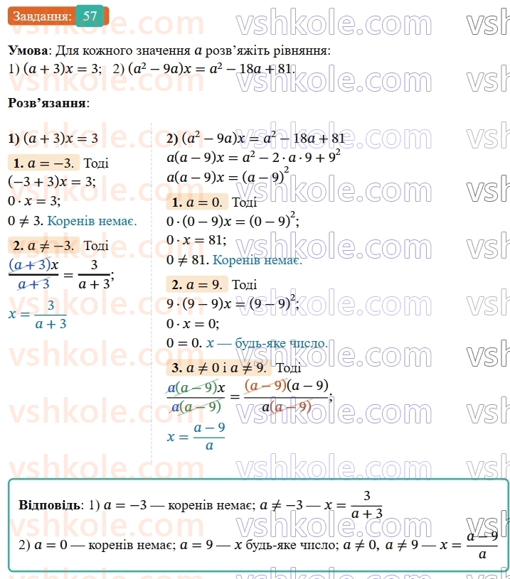 8-algebra-ag-merzlyak-vb-polonskij-ms-yakir-2025--1-ratsionalni-virazi-2-osnovna-vlastivist-ratsionalnogo-drobu-57-rnd1550.jpg