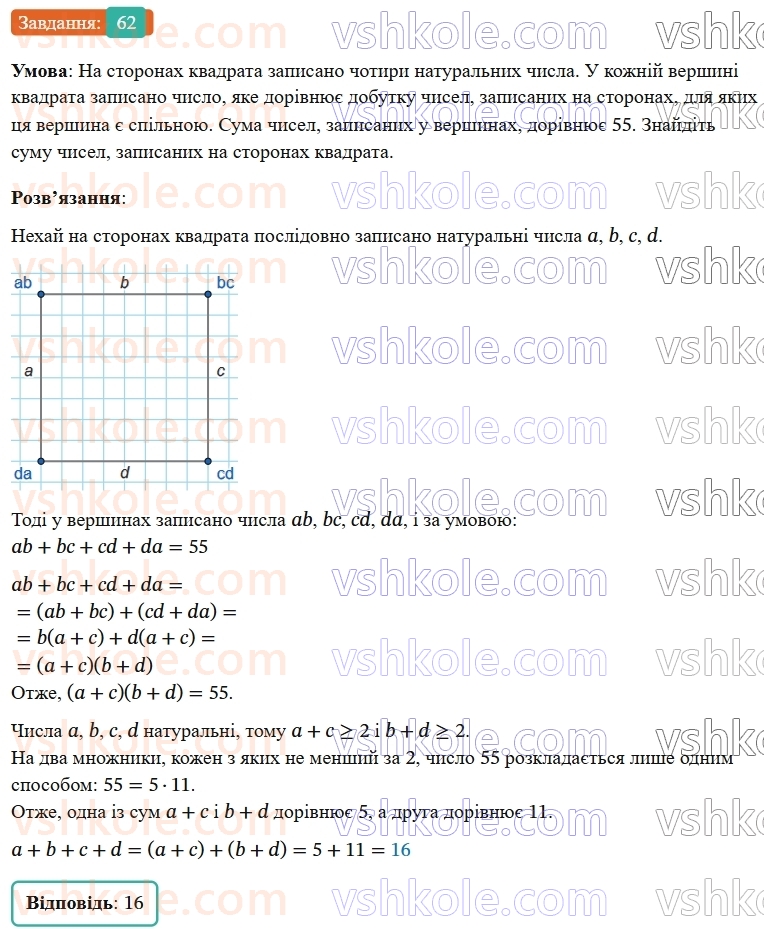 8-algebra-ag-merzlyak-vb-polonskij-ms-yakir-2025--1-ratsionalni-virazi-2-osnovna-vlastivist-ratsionalnogo-drobu-62-rnd8322.jpg