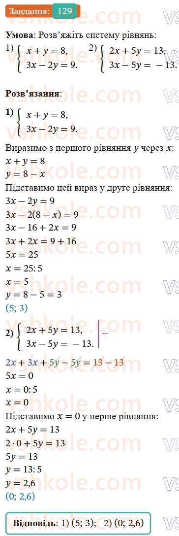 8-algebra-ag-merzlyak-vb-polonskij-ms-yakir-2025--1-ratsionalni-virazi-4-dodavannya-i-vidnimannya-ratsionalnih-drobiv-z-riznimi-znamennikami-129-rnd1572.jpg