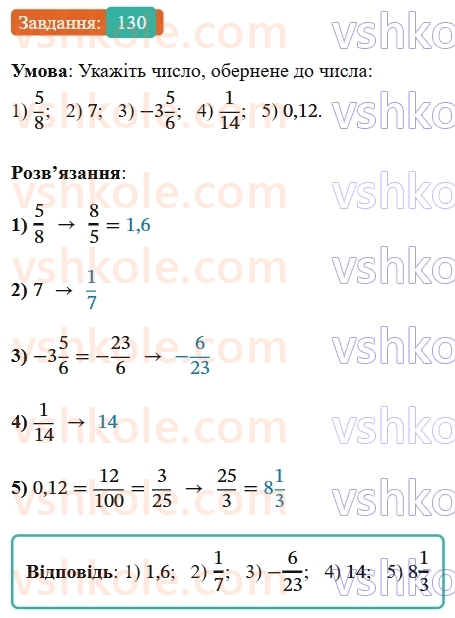 8-algebra-ag-merzlyak-vb-polonskij-ms-yakir-2025--1-ratsionalni-virazi-4-dodavannya-i-vidnimannya-ratsionalnih-drobiv-z-riznimi-znamennikami-130-rnd2223.jpg