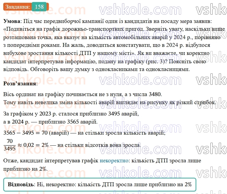8-algebra-ag-merzlyak-vb-polonskij-ms-yakir-2025--1-ratsionalni-virazi-5-mnozhennya-i-dilennya-ratsionalnih-drobiv-158-rnd5822.jpg