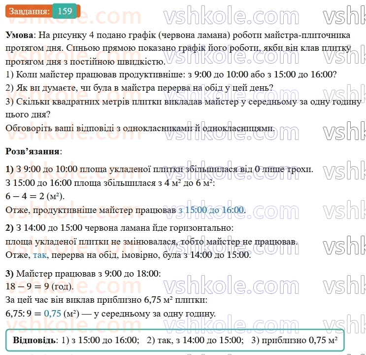 8-algebra-ag-merzlyak-vb-polonskij-ms-yakir-2025--1-ratsionalni-virazi-5-mnozhennya-i-dilennya-ratsionalnih-drobiv-159-rnd1759.jpg