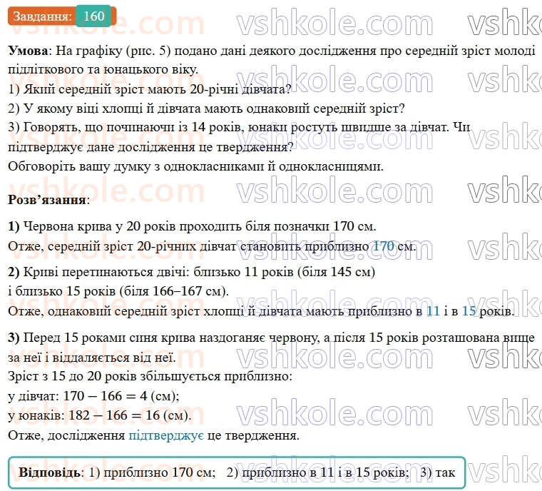 8-algebra-ag-merzlyak-vb-polonskij-ms-yakir-2025--1-ratsionalni-virazi-5-mnozhennya-i-dilennya-ratsionalnih-drobiv-160-rnd8175.jpg