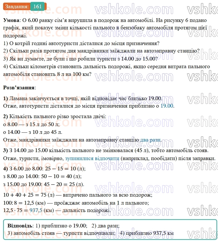 8-algebra-ag-merzlyak-vb-polonskij-ms-yakir-2025--1-ratsionalni-virazi-5-mnozhennya-i-dilennya-ratsionalnih-drobiv-161-rnd7512.jpg